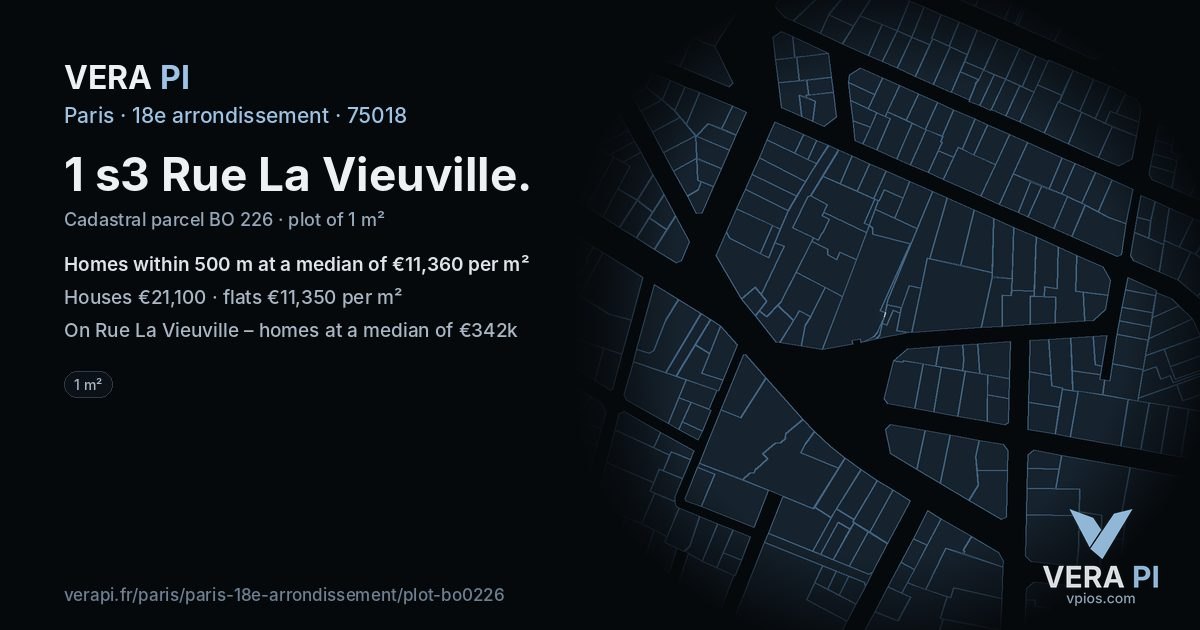 1 s3 Rue La Vieuville, 18e arrondissement at night – the plot lit, the parcels around coloured by the prices near them
