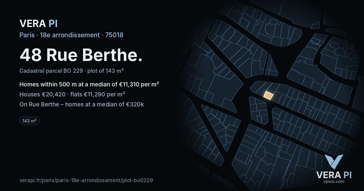 48 Rue Berthe, 18e arrondissement at night – the plot lit, the parcels around coloured by the prices near them