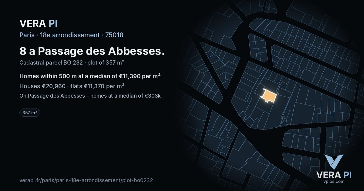 8 a Passage des Abbesses, 18e arrondissement at night – the plot lit, the parcels around coloured by the prices near them