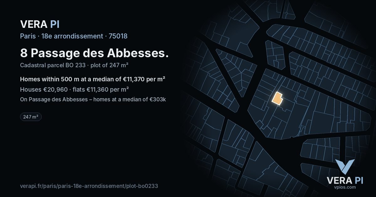 8 Passage des Abbesses, 18e arrondissement at night – the plot lit, the parcels around coloured by the prices near them