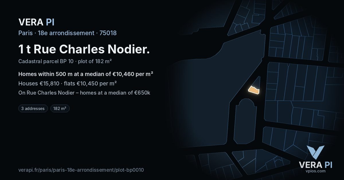 1 t Rue Charles Nodier, 18e arrondissement at night – the plot lit, the parcels around coloured by the prices near them