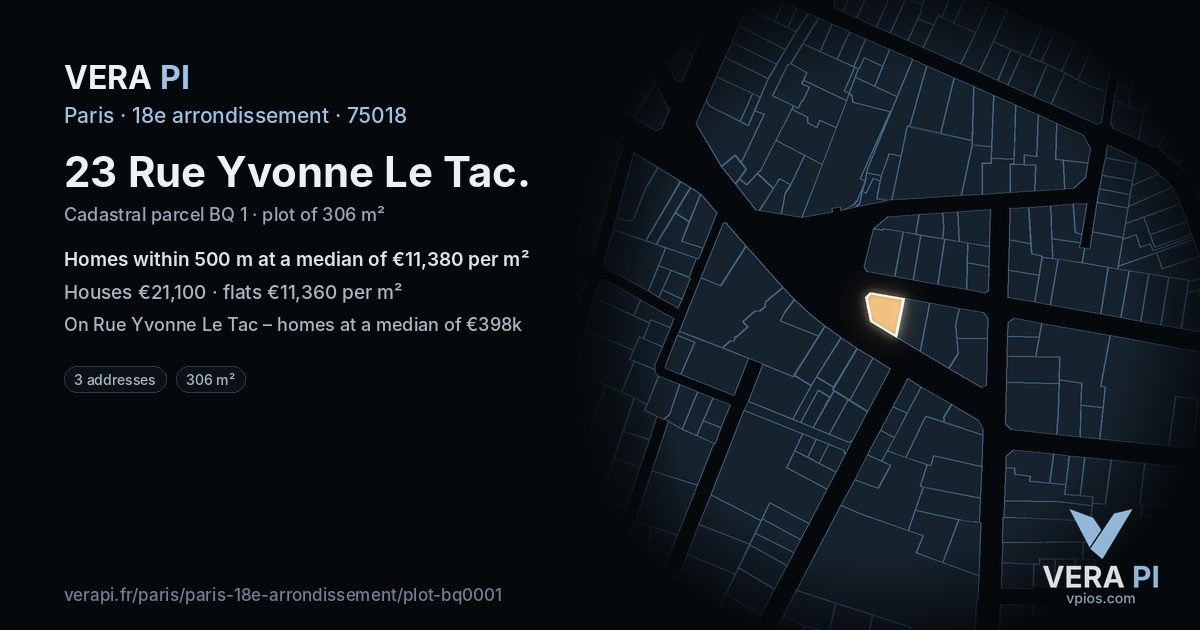 23 Rue Yvonne Le Tac, 18e arrondissement at night – the plot lit, the parcels around coloured by the prices near them
