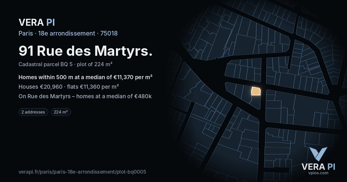 91 Rue des Martyrs, 18e arrondissement at night – the plot lit, the parcels around coloured by the prices near them