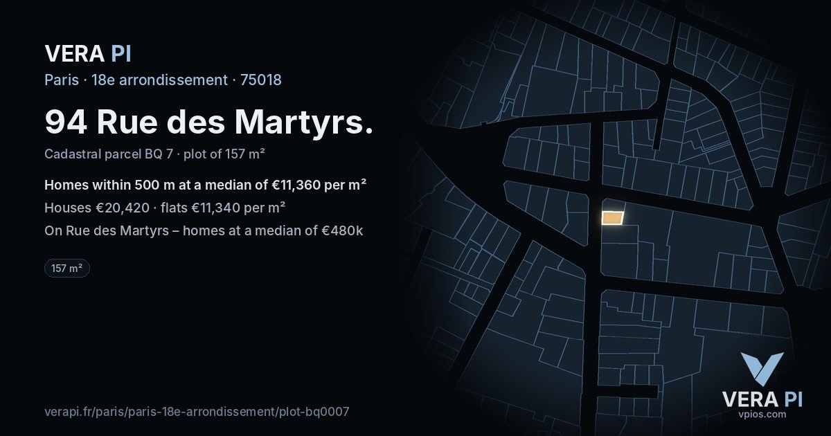 94 Rue des Martyrs, 18e arrondissement at night – the plot lit, the parcels around coloured by the prices near them