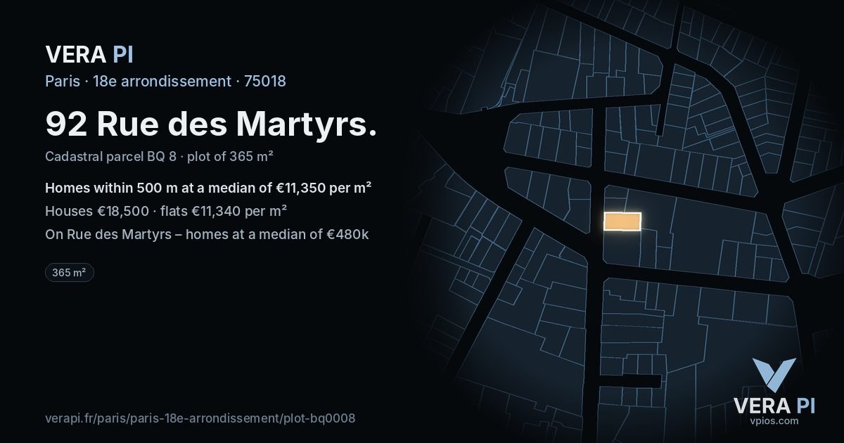 92 Rue des Martyrs, 18e arrondissement at night – the plot lit, the parcels around coloured by the prices near them