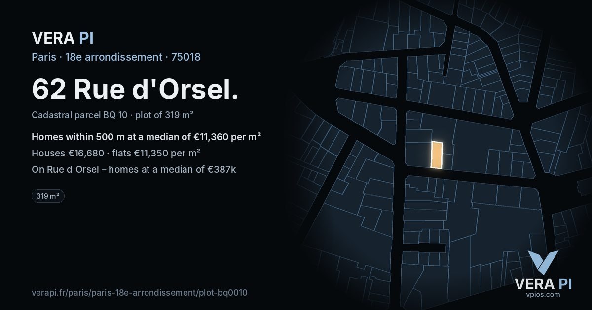 62 Rue d'Orsel, 18e arrondissement at night – the plot lit, the parcels around coloured by the prices near them