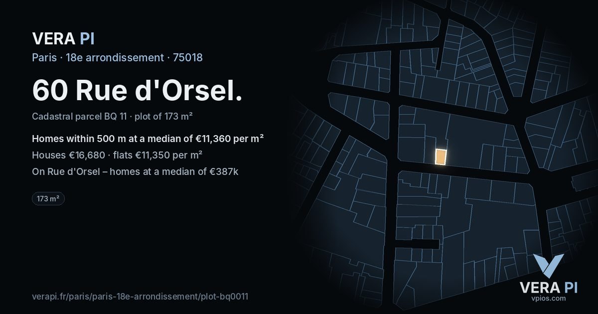 60 Rue d'Orsel, 18e arrondissement at night – the plot lit, the parcels around coloured by the prices near them