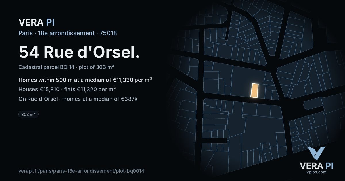 54 Rue d'Orsel, 18e arrondissement at night – the plot lit, the parcels around coloured by the prices near them