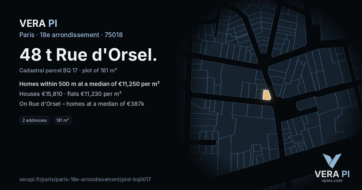 48 t Rue d'Orsel, 18e arrondissement at night – the plot lit, the parcels around coloured by the prices near them