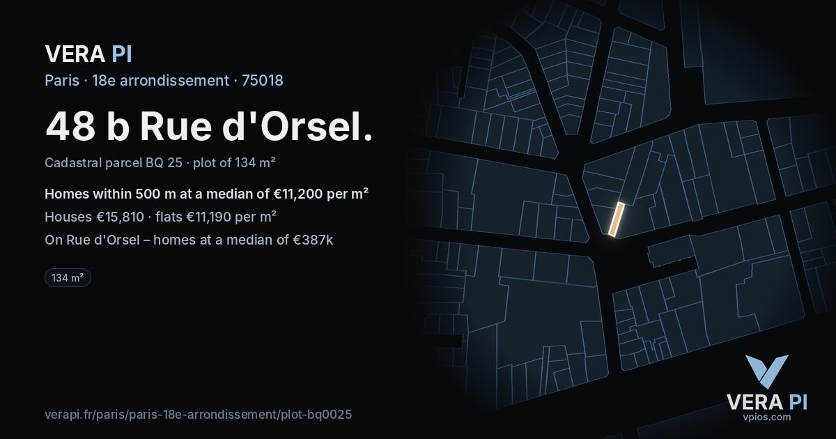 48 b Rue d'Orsel, 18e arrondissement at night – the plot lit, the parcels around coloured by the prices near them