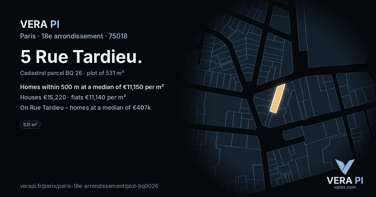 5 Rue Tardieu, 18e arrondissement at night – the plot lit, the parcels around coloured by the prices near them