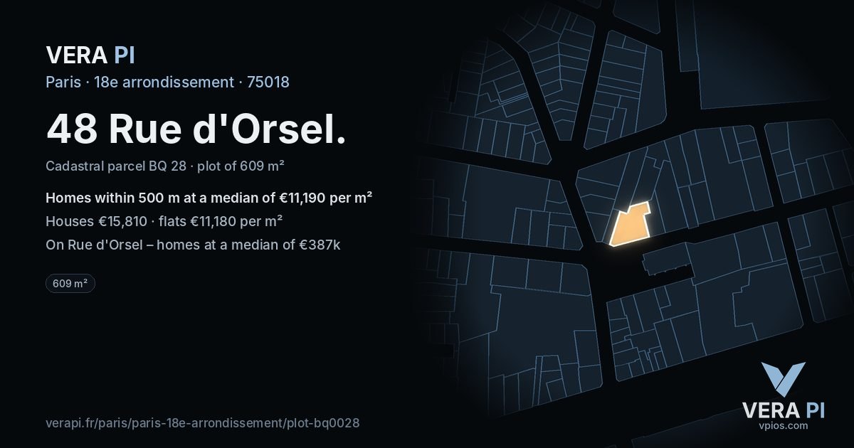 48 Rue d'Orsel, 18e arrondissement at night – the plot lit, the parcels around coloured by the prices near them
