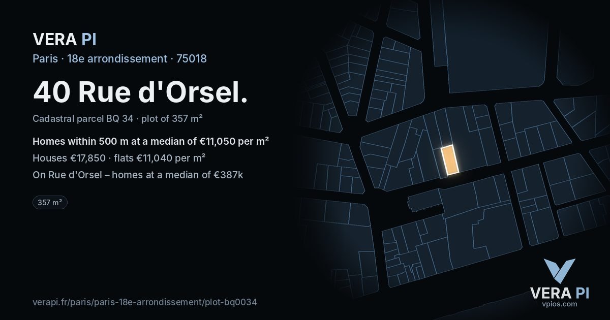 40 Rue d'Orsel, 18e arrondissement at night – the plot lit, the parcels around coloured by the prices near them