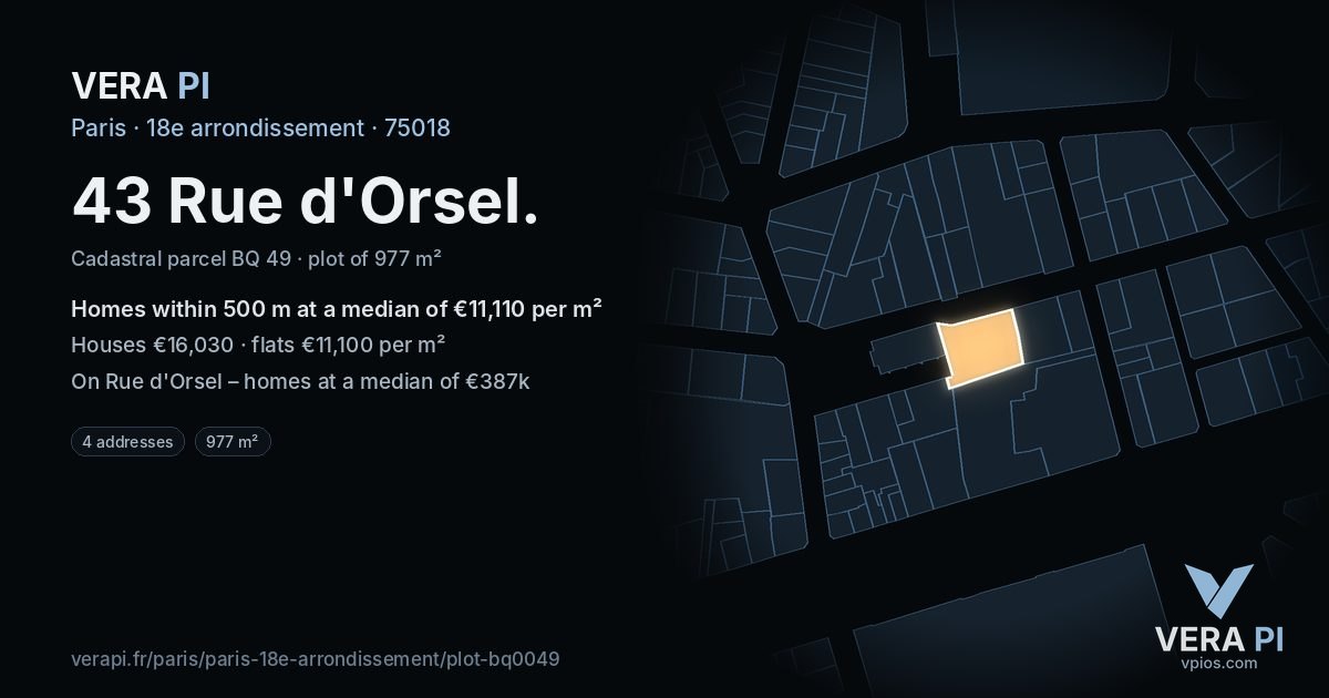 43 Rue d'Orsel, 18e arrondissement at night – the plot lit, the parcels around coloured by the prices near them