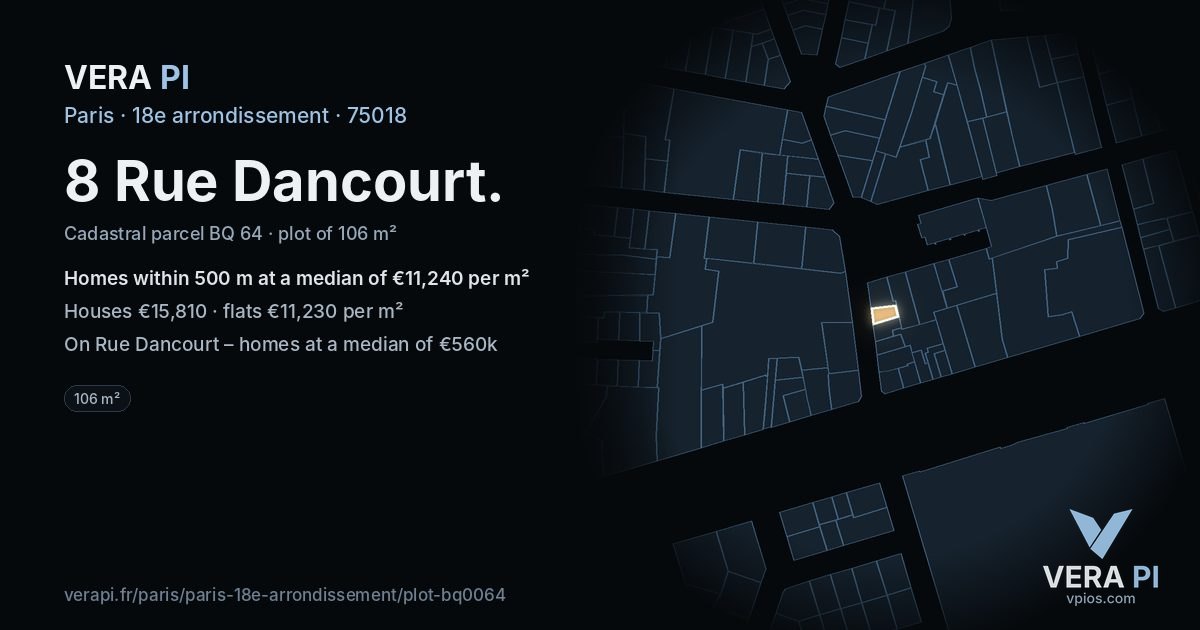 8 Rue Dancourt, 18e arrondissement at night – the plot lit, the parcels around coloured by the prices near them