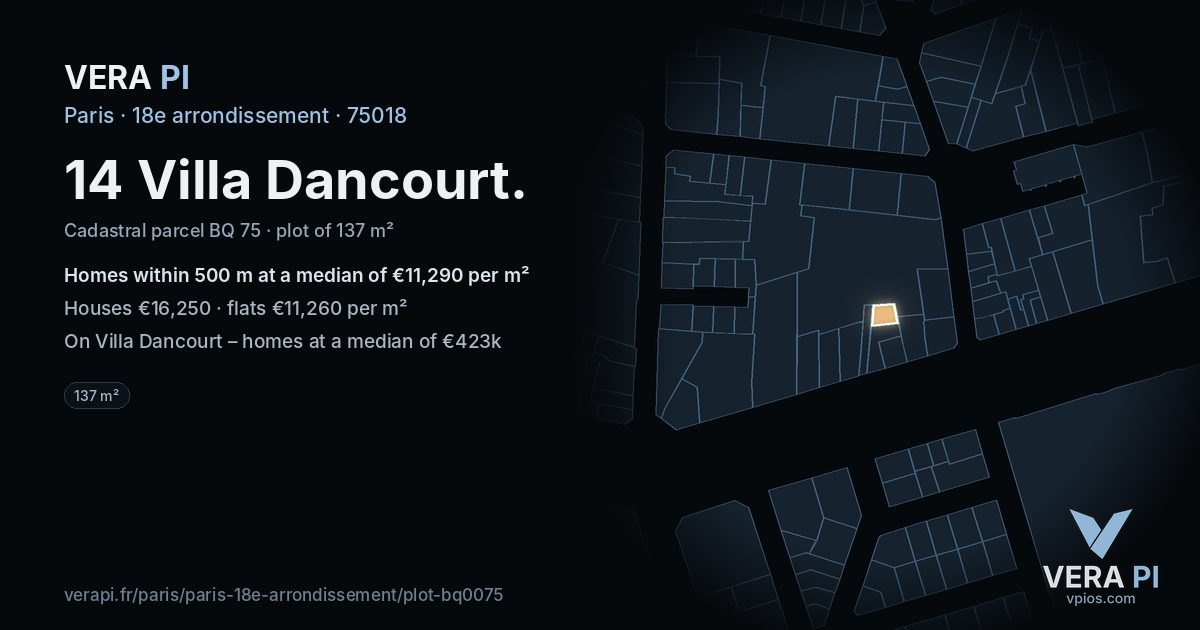 14 Villa Dancourt, 18e arrondissement at night – the plot lit, the parcels around coloured by the prices near them