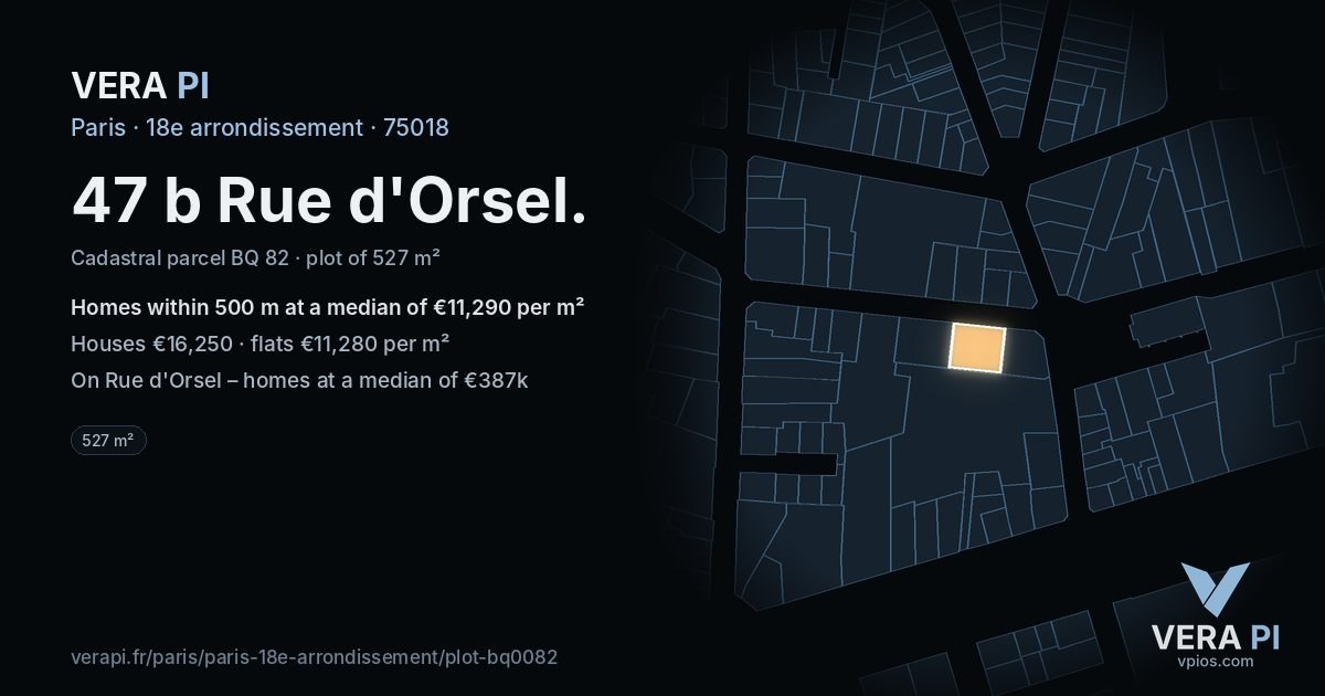 47 b Rue d'Orsel, 18e arrondissement at night – the plot lit, the parcels around coloured by the prices near them