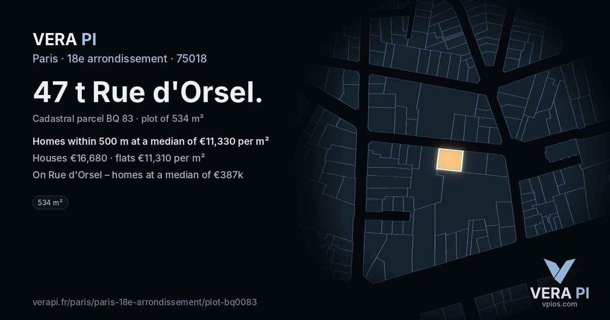 47 t Rue d'Orsel, 18e arrondissement at night – the plot lit, the parcels around coloured by the prices near them