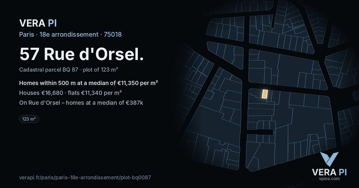 57 Rue d'Orsel, 18e arrondissement at night – the plot lit, the parcels around coloured by the prices near them