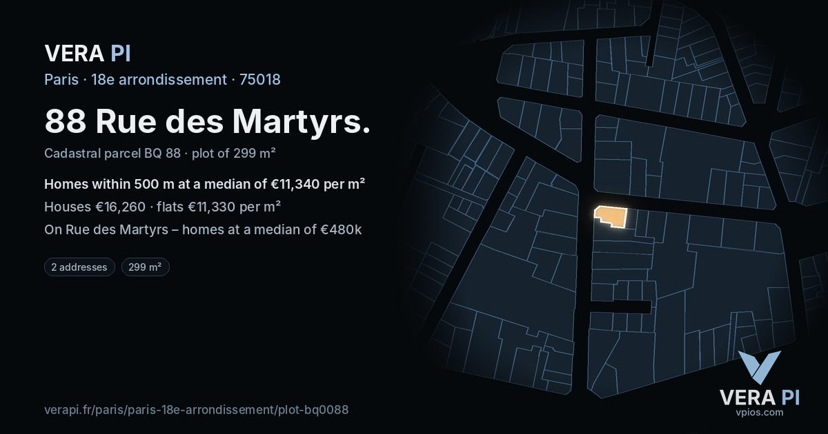 88 Rue des Martyrs, 18e arrondissement at night – the plot lit, the parcels around coloured by the prices near them