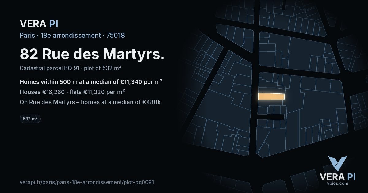 82 Rue des Martyrs, 18e arrondissement at night – the plot lit, the parcels around coloured by the prices near them