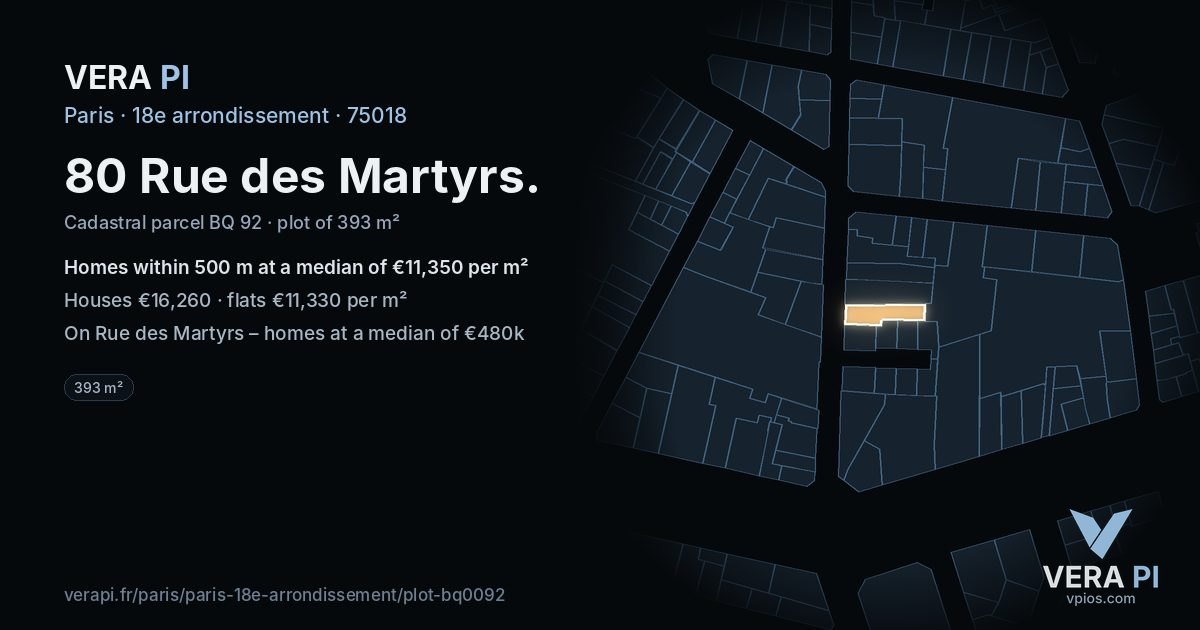 80 Rue des Martyrs, 18e arrondissement at night – the plot lit, the parcels around coloured by the prices near them