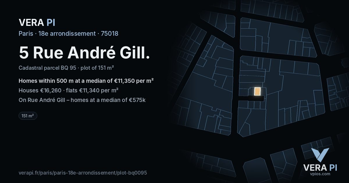 5 Rue André Gill, 18e arrondissement at night – the plot lit, the parcels around coloured by the prices near them