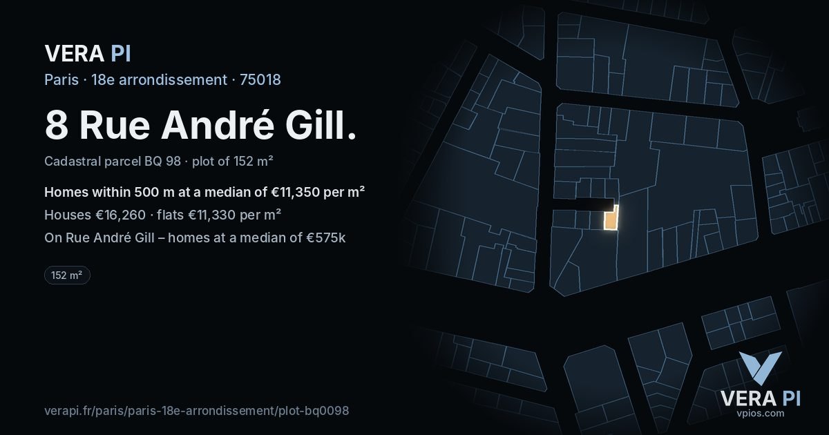 8 Rue André Gill, 18e arrondissement at night – the plot lit, the parcels around coloured by the prices near them