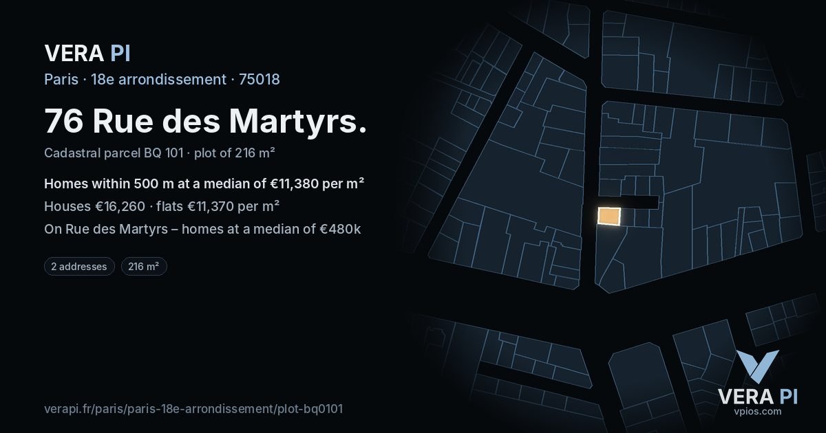 76 Rue des Martyrs, 18e arrondissement at night – the plot lit, the parcels around coloured by the prices near them