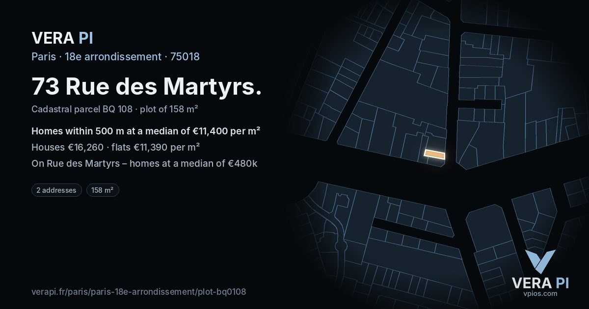 73 Rue des Martyrs, 18e arrondissement at night – the plot lit, the parcels around coloured by the prices near them