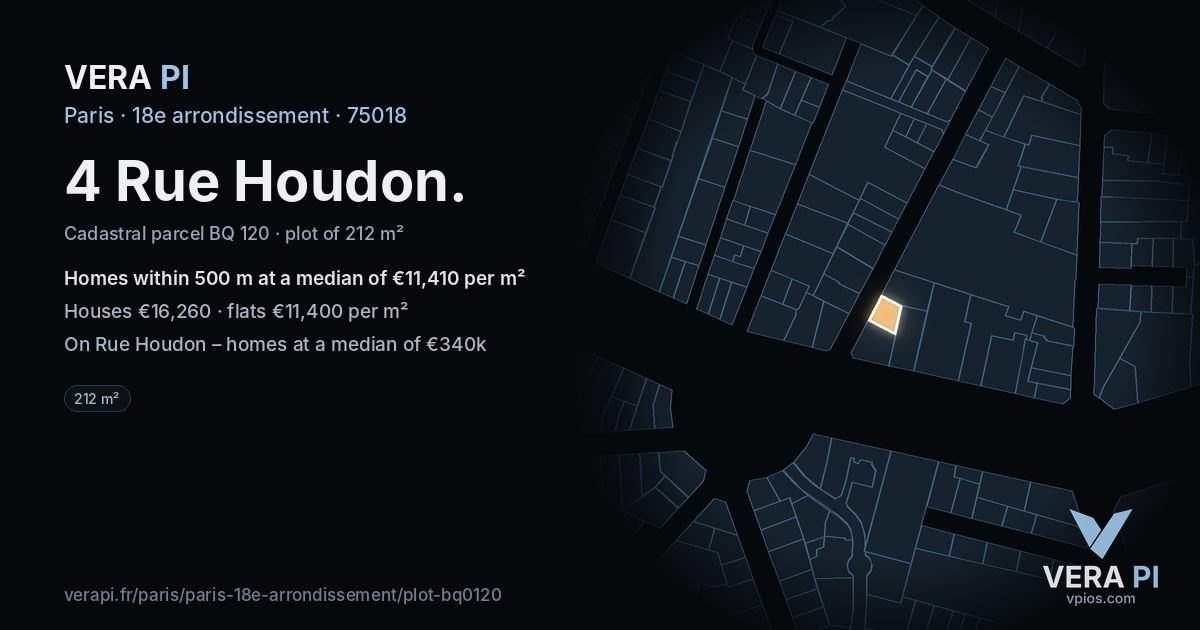 4 Rue Houdon, 18e arrondissement at night – the plot lit, the parcels around coloured by the prices near them