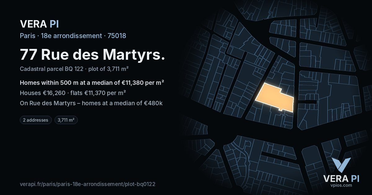 77 Rue des Martyrs, 18e arrondissement at night – the plot lit, the parcels around coloured by the prices near them