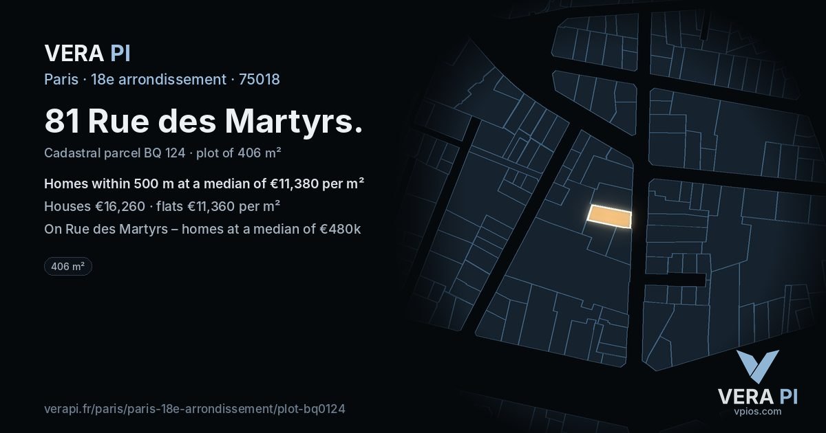 81 Rue des Martyrs, 18e arrondissement at night – the plot lit, the parcels around coloured by the prices near them
