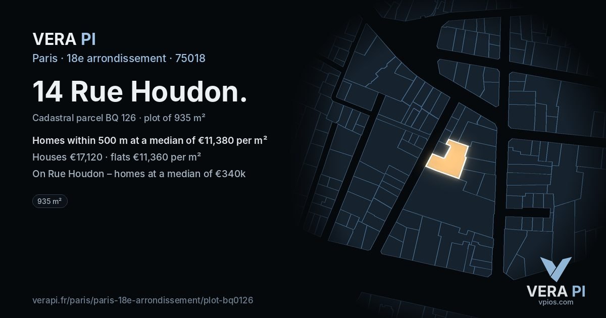14 Rue Houdon, 18e arrondissement at night – the plot lit, the parcels around coloured by the prices near them
