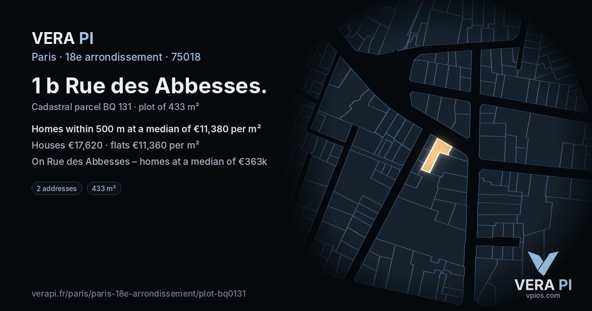 1 b Rue des Abbesses, 18e arrondissement at night – the plot lit, the parcels around coloured by the prices near them