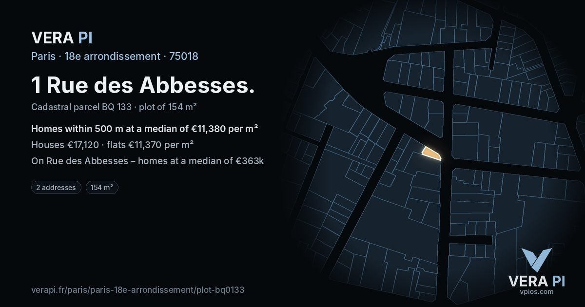 1 Rue des Abbesses, 18e arrondissement at night – the plot lit, the parcels around coloured by the prices near them