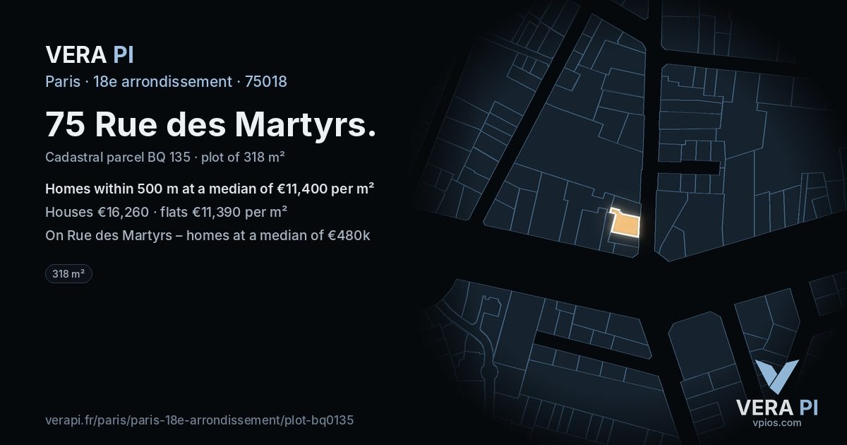 75 Rue des Martyrs, 18e arrondissement at night – the plot lit, the parcels around coloured by the prices near them