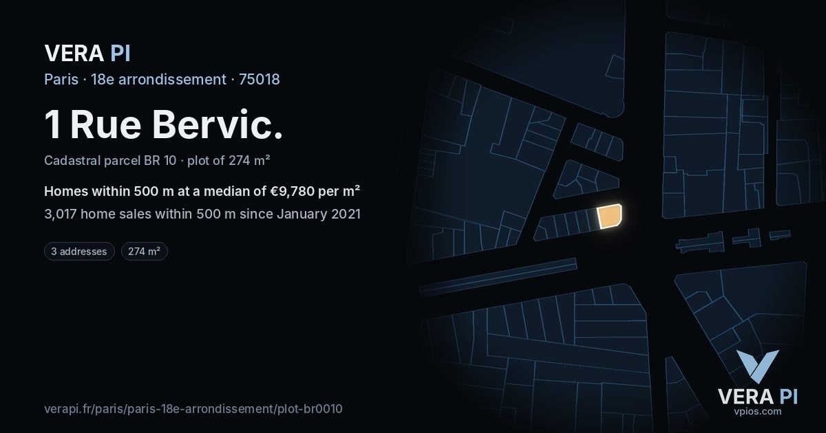 1 Rue Bervic, 18e arrondissement at night – the plot lit, the parcels around coloured by the prices near them
