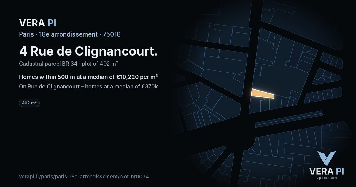 4 Rue de Clignancourt, 18e arrondissement at night – the plot lit, the parcels around coloured by the prices near them
