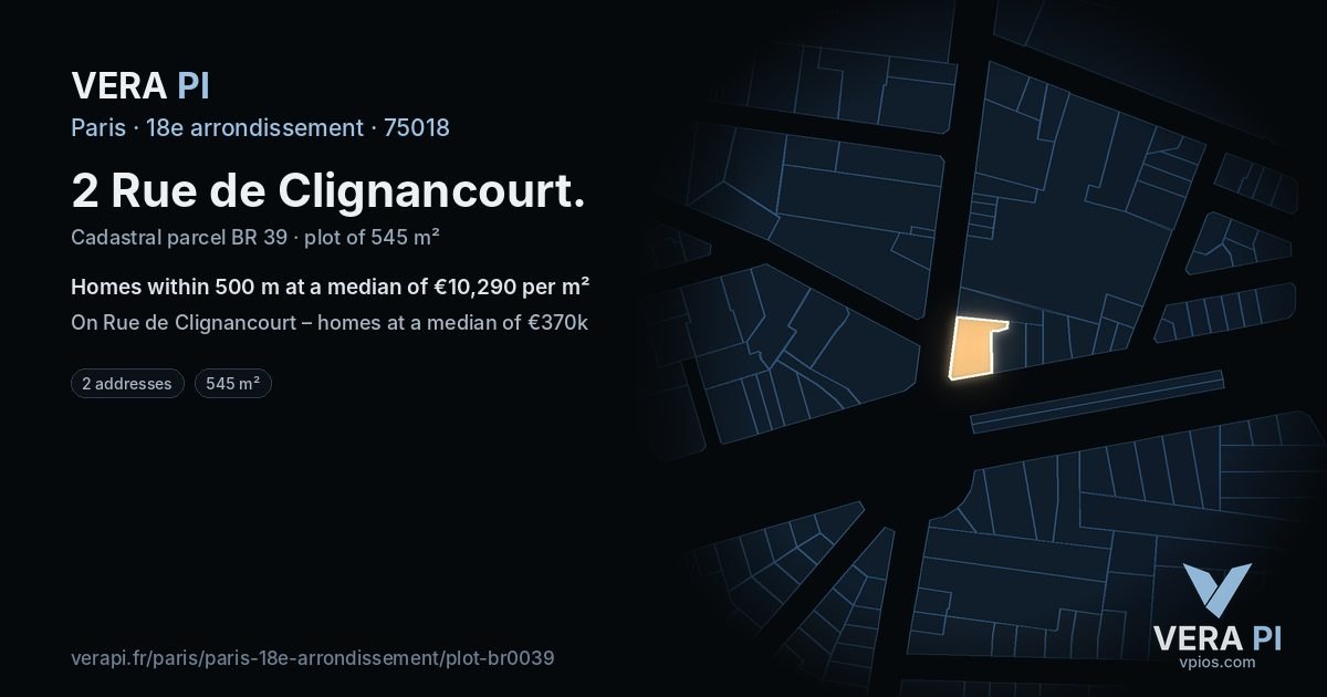 2 Rue de Clignancourt, 18e arrondissement at night – the plot lit, the parcels around coloured by the prices near them