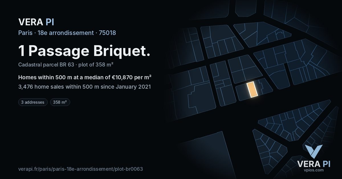 1 Passage Briquet, 18e arrondissement at night – the plot lit, the parcels around coloured by the prices near them