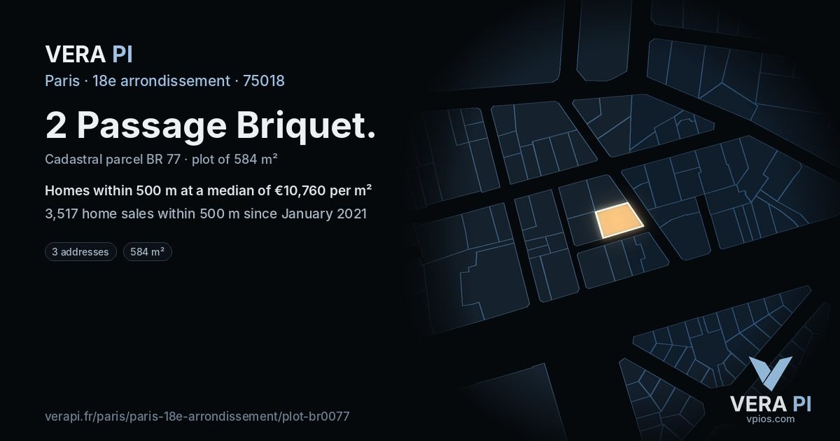 2 Passage Briquet, 18e arrondissement at night – the plot lit, the parcels around coloured by the prices near them
