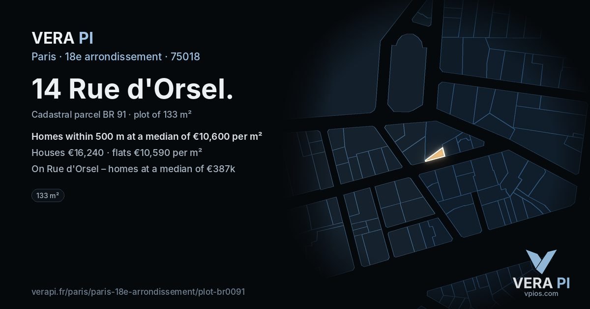 14 Rue d'Orsel, 18e arrondissement at night – the plot lit, the parcels around coloured by the prices near them