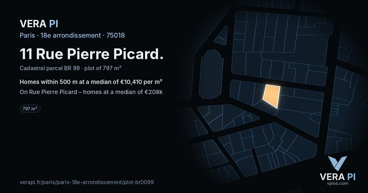 11 Rue Pierre Picard, 18e arrondissement at night – the plot lit, the parcels around coloured by the prices near them