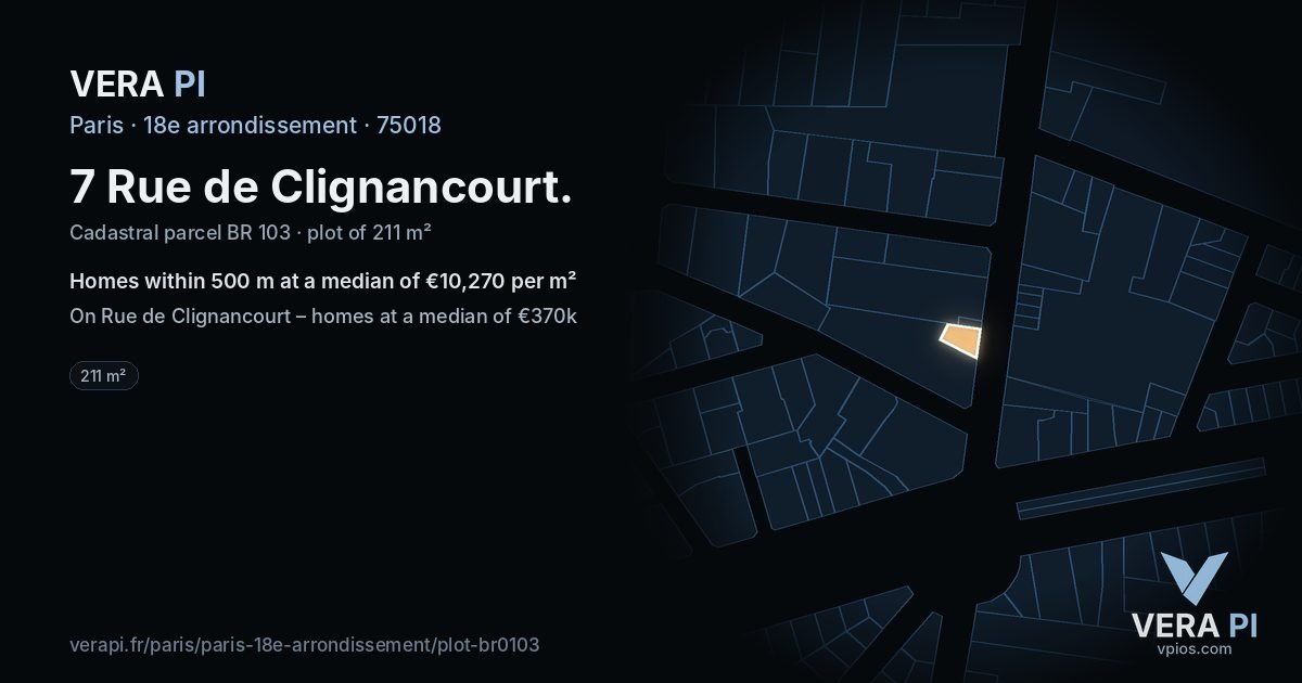 7 Rue de Clignancourt, 18e arrondissement at night – the plot lit, the parcels around coloured by the prices near them