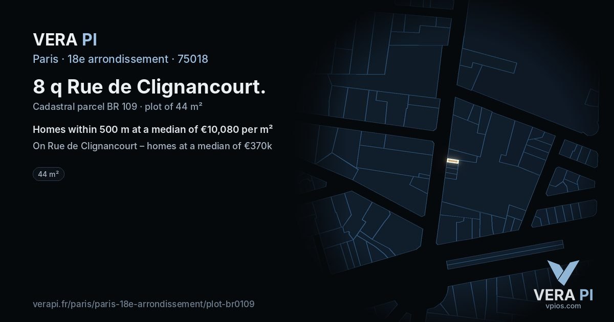 8 q Rue de Clignancourt, 18e arrondissement at night – the plot lit, the parcels around coloured by the prices near them