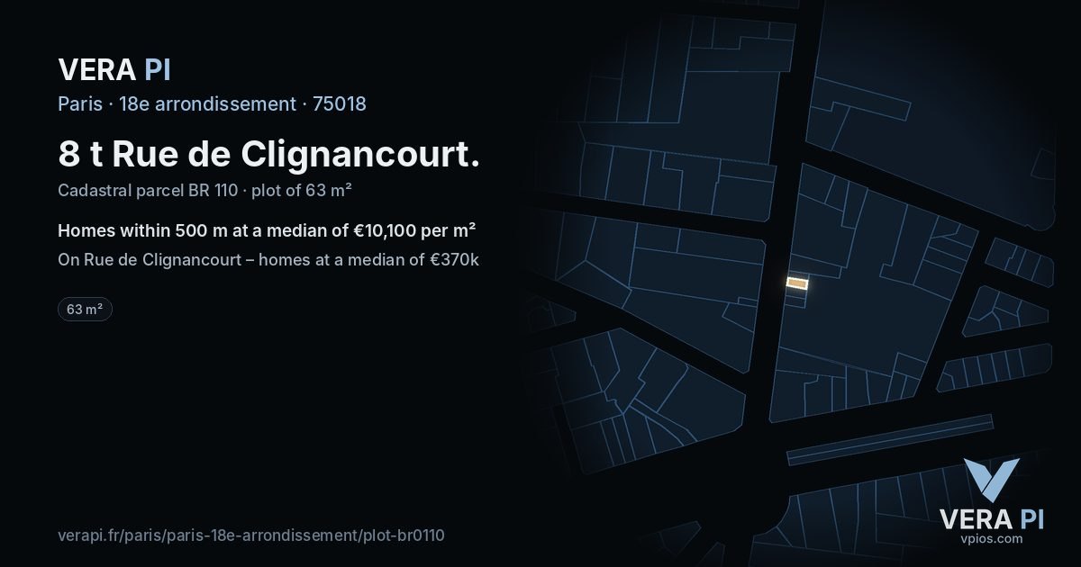 8 t Rue de Clignancourt, 18e arrondissement at night – the plot lit, the parcels around coloured by the prices near them
