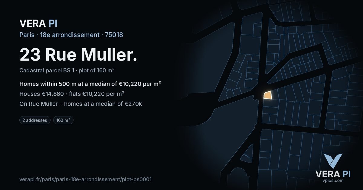 23 Rue Muller, 18e arrondissement at night – the plot lit, the parcels around coloured by the prices near them