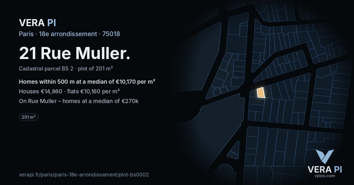 21 Rue Muller, 18e arrondissement at night – the plot lit, the parcels around coloured by the prices near them