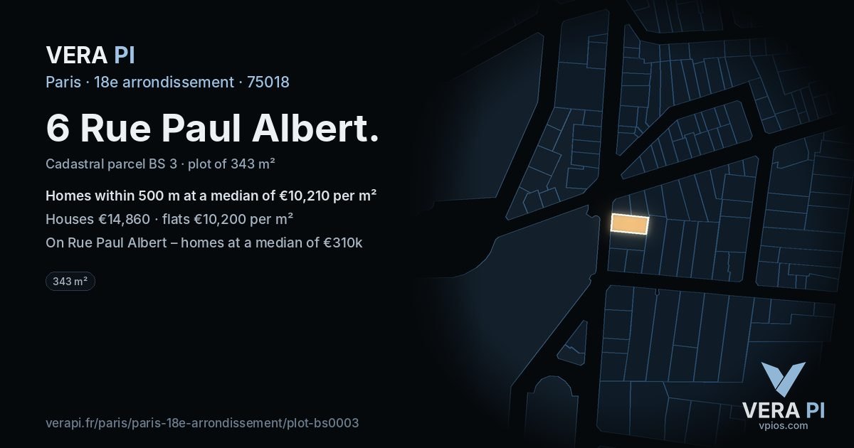 6 Rue Paul Albert, 18e arrondissement at night – the plot lit, the parcels around coloured by the prices near them